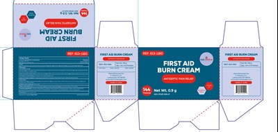 Label (Burn Cream)